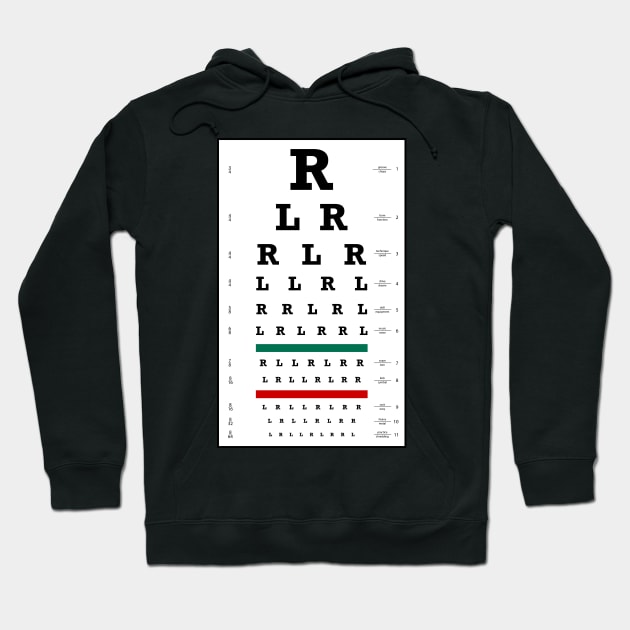 Drummers Eye Chart Hoodie by hobrath